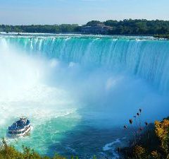 Gluur door Niagara Falls